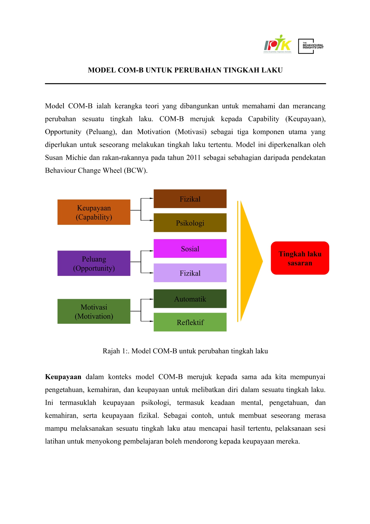 MODEL COM B page 0001