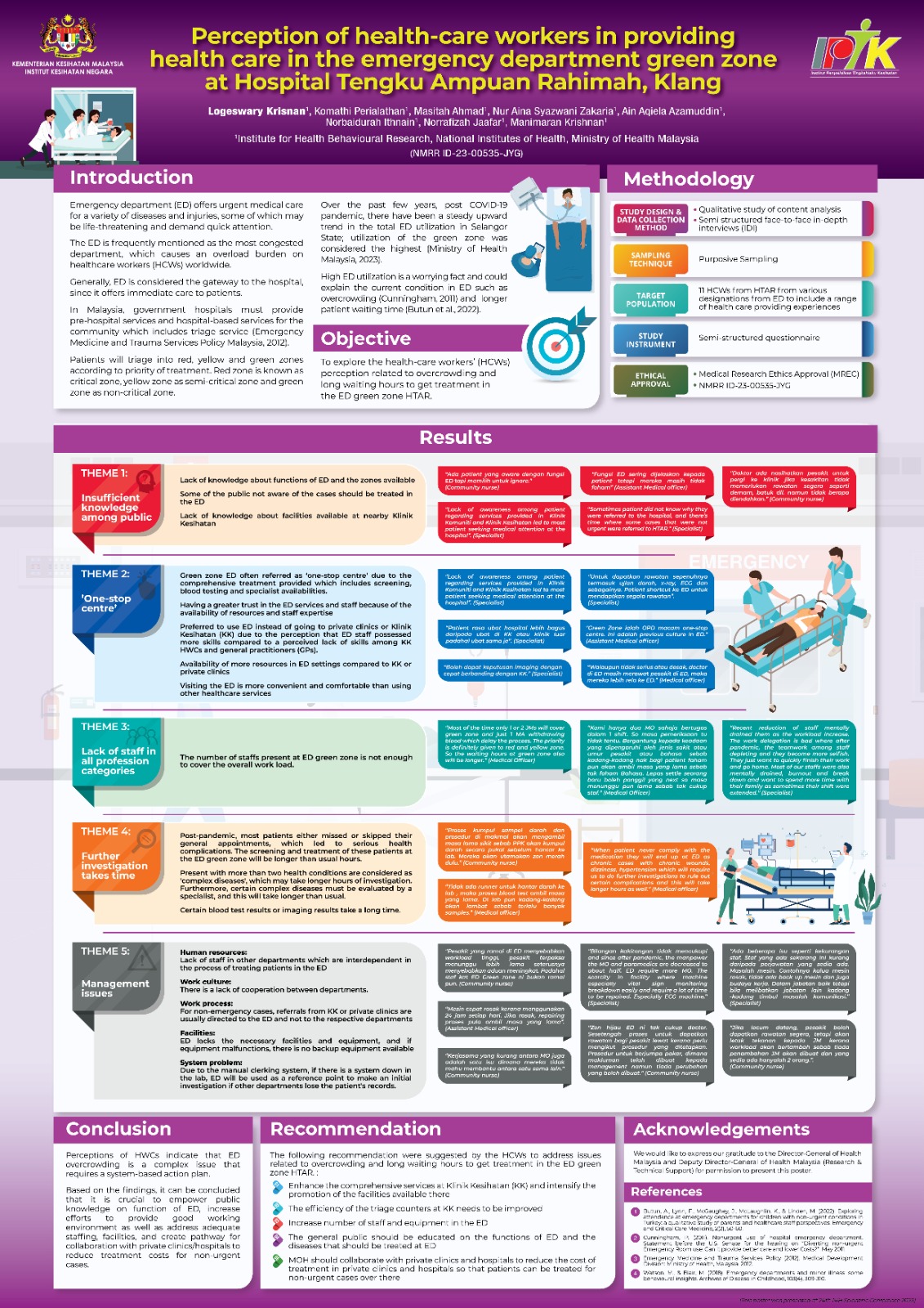 Poster presenattion ED Quali